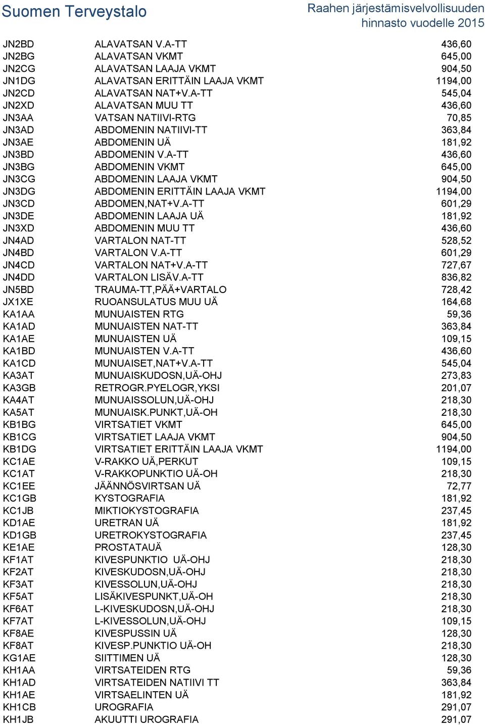 A-TT 436,60 JN3BG ABDOMENIN VKMT 645,00 JN3CG ABDOMENIN LAAJA VKMT 904,50 JN3DG ABDOMENIN ERITTÄIN LAAJA VKMT 1194,00 JN3CD ABDOMEN,NAT+V.