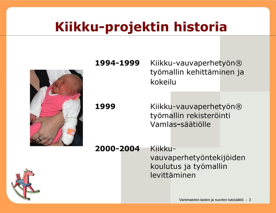 rekisteröinti Vamlas-säätiölle 2000-2004
