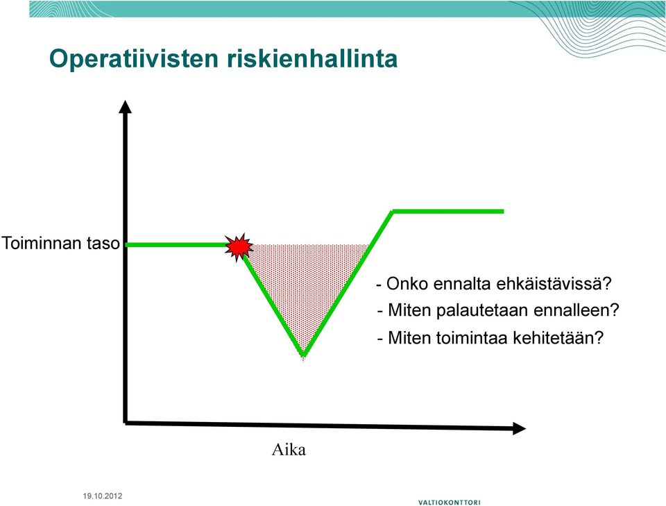 ehkäistävissä?