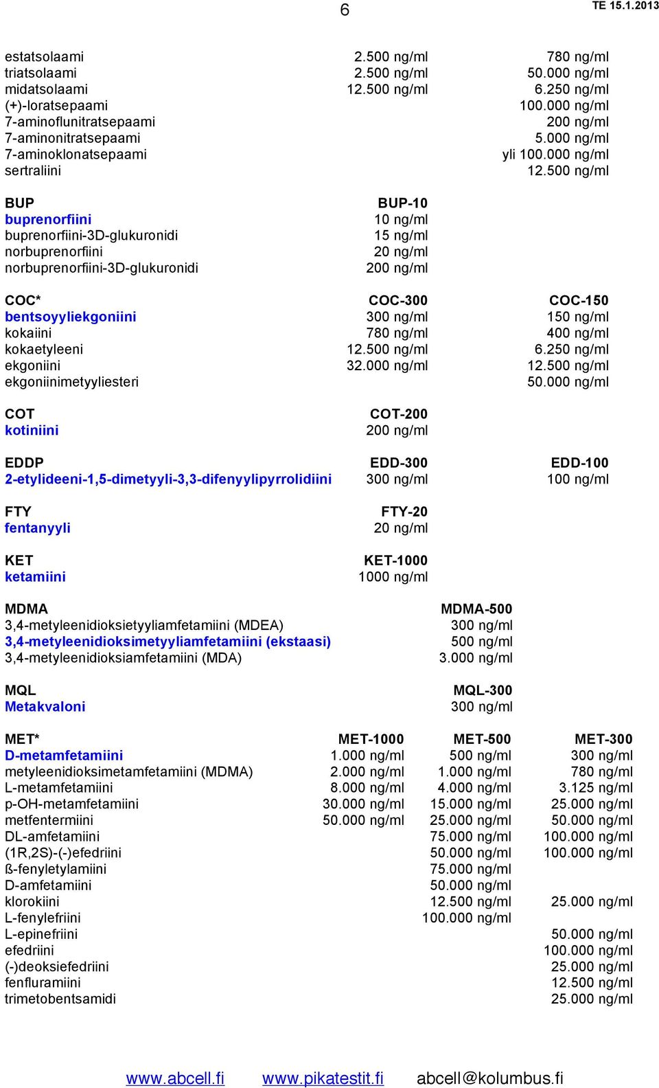 500 ng/ml BUP buprenorfiini buprenorfiini-3d-glukuronidi norbuprenorfiini norbuprenorfiini-3d-glukuronidi BUP-10 10 ng/ml 15 ng/ml 20 ng/ml 200 ng/ml COC* COC-300 COC-150 bentsoyyliekgoniini 300