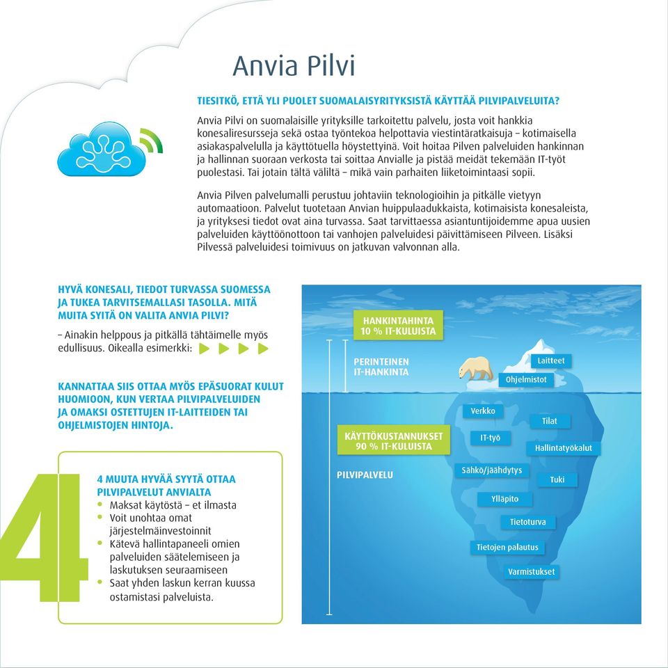 höystettyinä. Voit hoitaa Pilven palveluiden hankinnan ja hallinnan suoraan verkosta tai soittaa Anvialle ja pistää meidät tekemään IT-työt puolestasi.