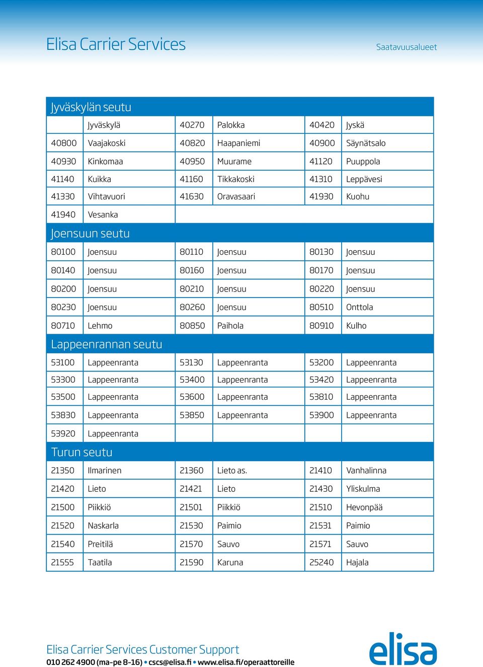 Onttola 80710 Lehmo 80850 Paihola 80910 Kulho 53100 Lappeenranta 53130 Lappeenranta 53200 Lappeenranta 53300 Lappeenranta 53400 Lappeenranta 53420 Lappeenranta 53500 Lappeenranta 53600 Lappeenranta