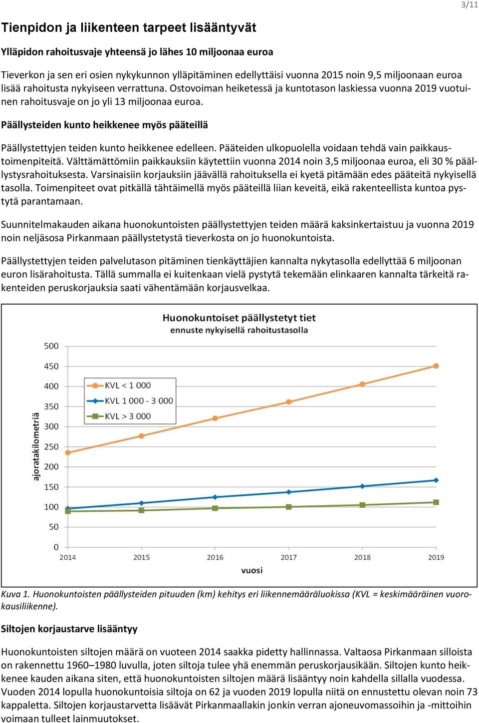 Päällysteiden kunto heikkenee myös pääteillä Päällystettyjen teiden kunto heikkenee edelleen. Pääteiden ulkopuolella voidaan tehdä vain paikkaustoimenpiteitä.
