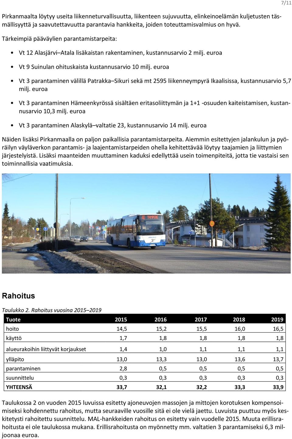 euroa Vt 3 parantaminen välillä Patrakka Sikuri sekä mt 2595 liikenneympyrä Ikaalisissa, kustannusarvio 5,7 milj.
