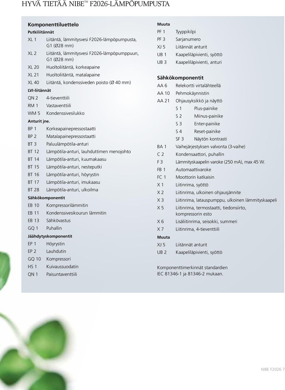 BP 1 Korkeapainepressostaatti BP 2 Matalapainepressostaatti BT 3 Paluulämpötila-anturi BT 12 Lämpötila-anturi, lauhduttimen menojohto BT 14 Lämpötila-anturi, kuumakaasu BT 15 Lämpötila-anturi,