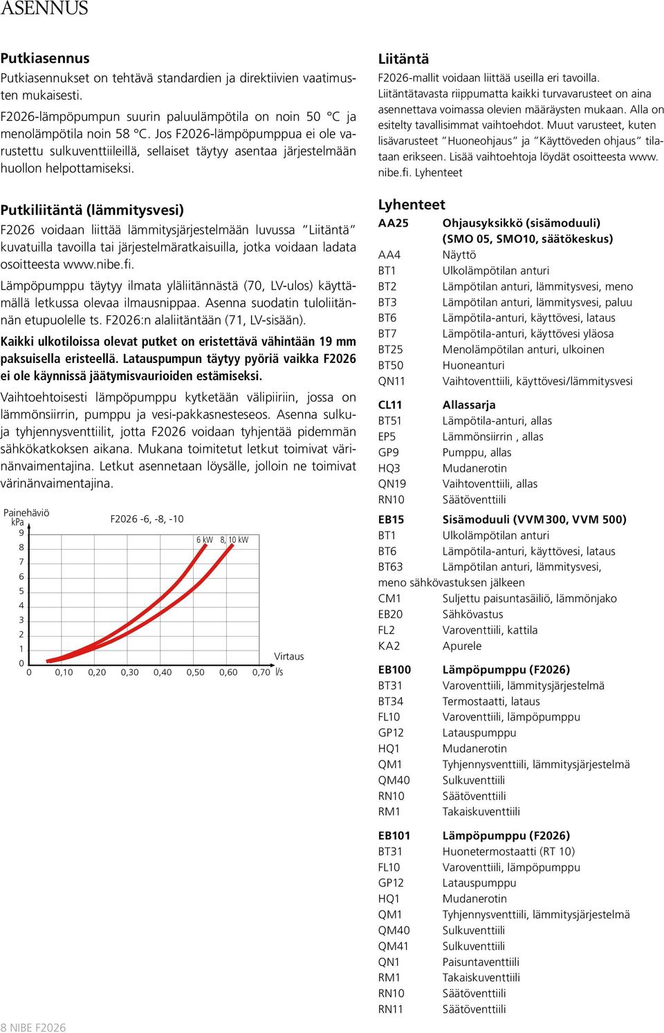 Putkiliitäntä (lämmitysvesi) F2026 voidaan liittää lämmitysjärjestelmään luvussa Liitäntä kuvatuilla tavoilla tai järjestelmäratkaisuilla, jotka voidaan ladata osoitteesta www.nibe.fi.