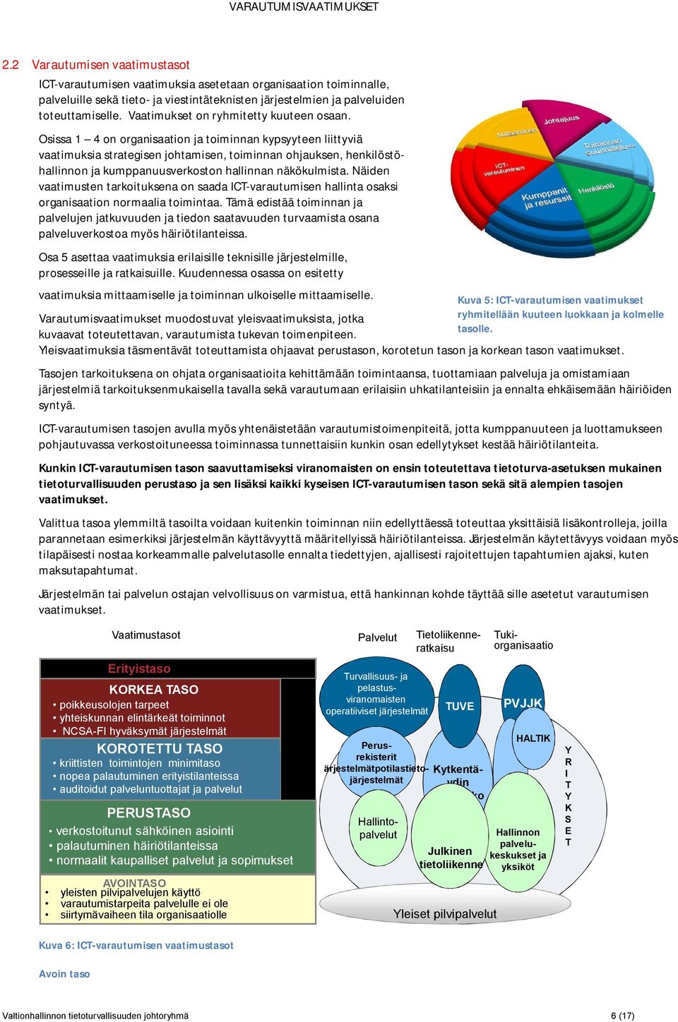 Osissa 1 4 on organisaation ja toiminnan kypsyyteen liittyviä vaatimuksia strategisen johtamisen, toiminnan ohjauksen, henkilöstöhallinnon ja kumppanuusverkoston hallinnan näkökulmista.