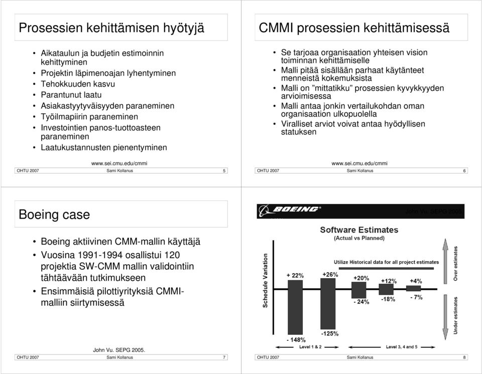 kehittämiselle Malli pitää sisällään parhaat käytänteet menneistä kokemuksista Malli on mittatikku prosessien kyvykkyyden arvioimisessa Malli antaa jonkin vertailukohdan oman organisaation