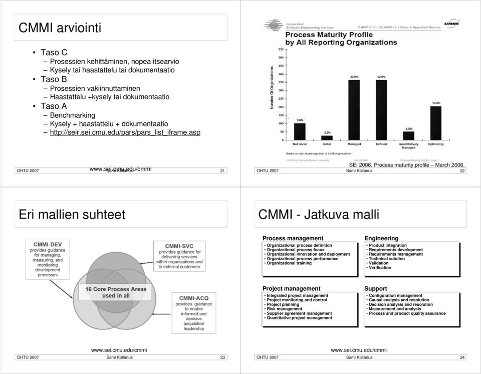 OHTU 2007 Sami Kollanus 21 OHTU 2007 Sami Kollanus 22 Eri mallien suhteet CMMI - Jatkuva malli Process management Organizational process definition Organizational process focus Organizational