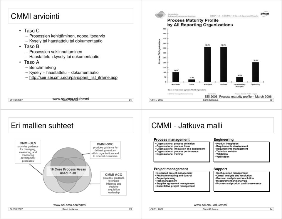 OHTU 2007 Sami Kollanus 21 OHTU 2007 Sami Kollanus 22 Eri mallien suhteet CMMI - Jatkuva malli Process management Organizational process definition Organizational process focus Organizational