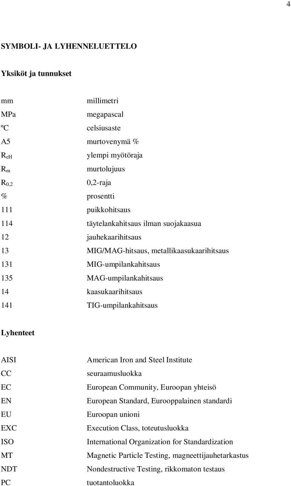 141 TIG-umpilankahitsaus Lyhenteet AISI CC EC EN EU EXC ISO MT NDT PC American Iron and Steel Institute seuraamusluokka European Community, Euroopan yhteisö European Standard, Eurooppalainen