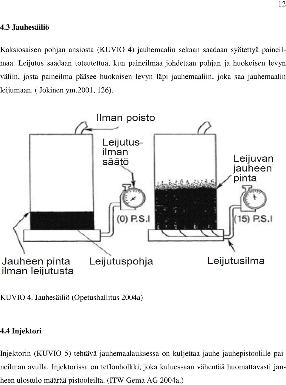 joka saa jauhemaalin leijumaan. ( Jokinen ym.2001, 126). KUVIO 4. Jauhesäiliö (Opetushallitus 2004a) 4.