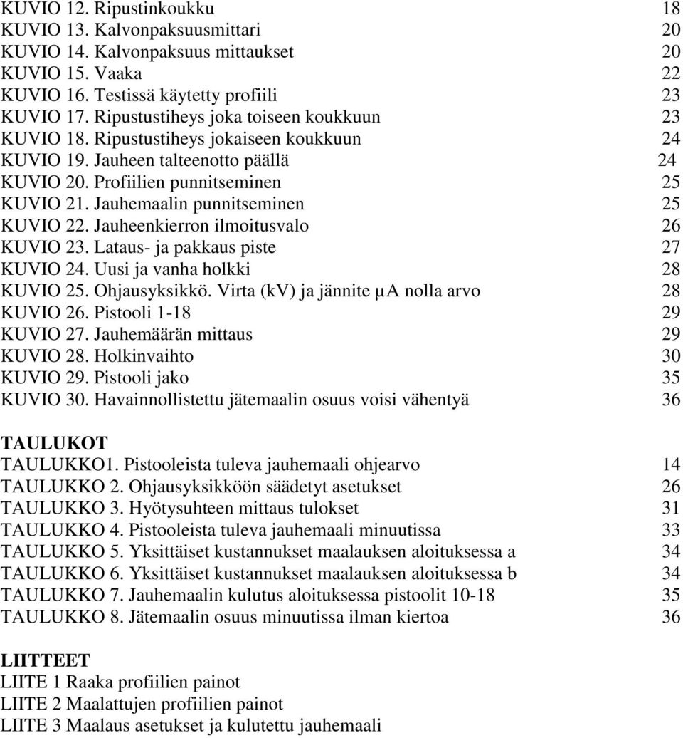Jauhemaalin punnitseminen 25 KUVIO 22. Jauheenkierron ilmoitusvalo 26 KUVIO 23. Lataus- ja pakkaus piste 27 KUVIO 24. Uusi ja vanha holkki 28 KUVIO 25. Ohjausyksikkö.