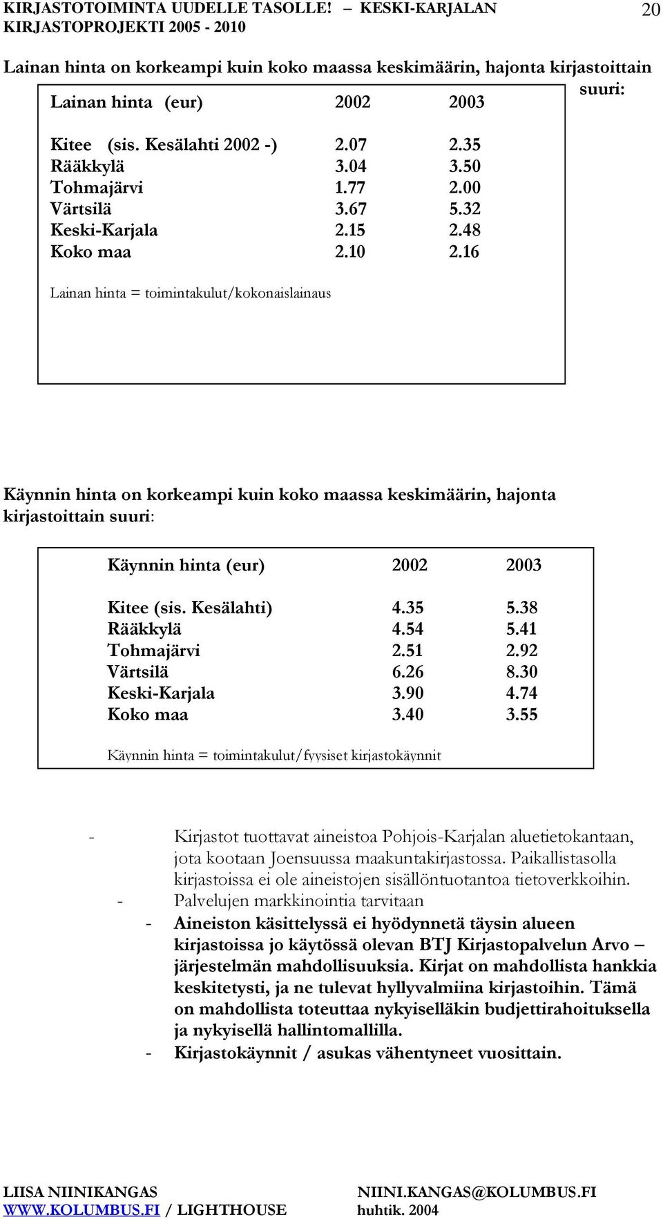 16 Lainan hinta = toimintakulut/kokonaislainaus Käynnin hinta on korkeampi kuin koko maassa keskimäärin, hajonta kirjastoittain suuri: Käynnin hinta (eur) 2002 2003 Kitee (sis. Kesälahti) 4.35 5.