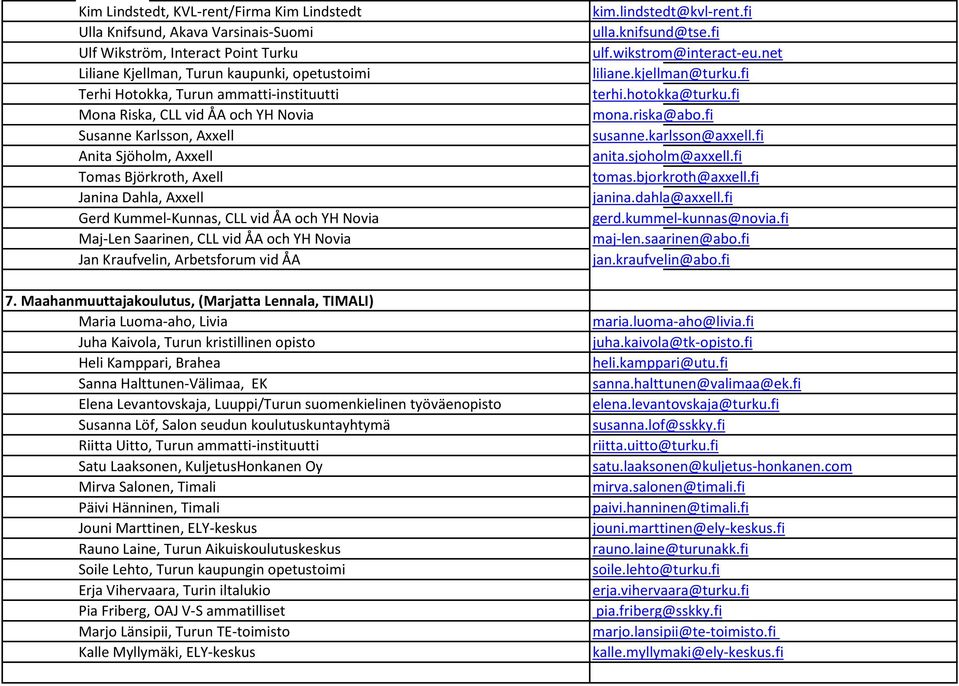 Saarinen, CLL vid ÅA och YH Novia Jan Kraufvelin, Arbetsforum vid ÅA kim.lindstedt@kvl-rent.fi ulla.knifsund@tse.fi ulf.wikstrom@interact-eu.net liliane.kjellman@turku.fi terhi.hotokka@turku.fi mona.