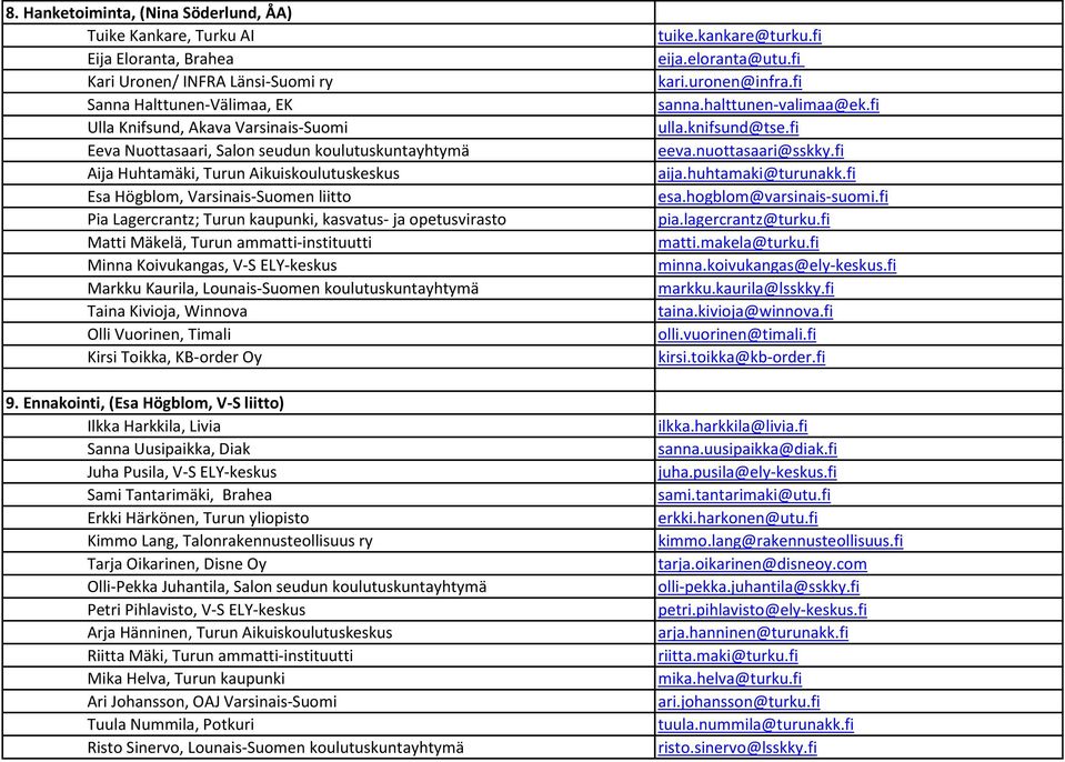 Turun ammatti-instituutti Minna Koivukangas, V-S ELY-keskus Markku Kaurila, Lounais-Suomen koulutuskuntayhtymä Taina Kivioja, Winnova Olli Vuorinen, Timali Kirsi Toikka, KB-order Oy 9.