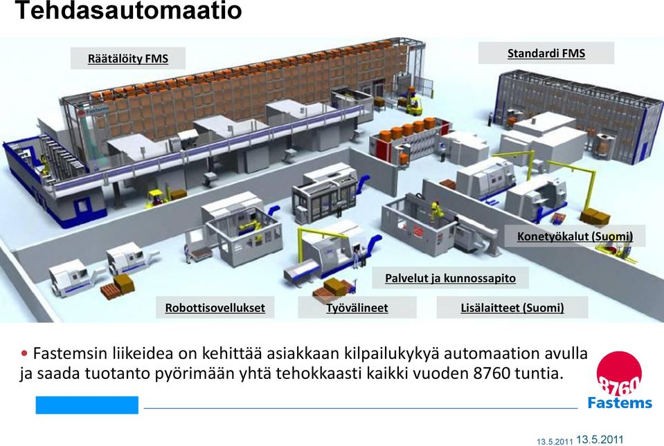 (Suomi) Fastemsin liikeidea on kehittää asiakkaan kilpailukykyä