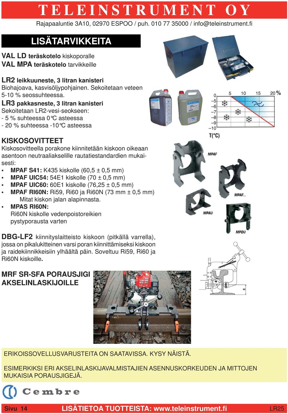 asentoon neutraaliakselille rautatiestandardien mukaisesti: MPAF S41: K435 kiskolle (60,5 ± 0,5 mm) MPAF UIC54: 54E1 kiskolle (70 ± 0,5 mm) MPAF UIC60: 60E1 kiskolle (76,25 ± 0,5 mm) MPAF RI60N: