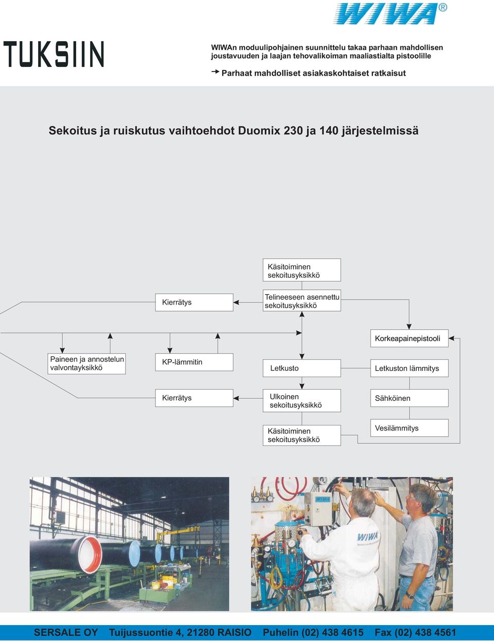 Duomix 230 ja 140 järjestelmissä Käsitoiminen Kierrätys Telineeseen asennettu Korkeapainepistooli Paineen ja