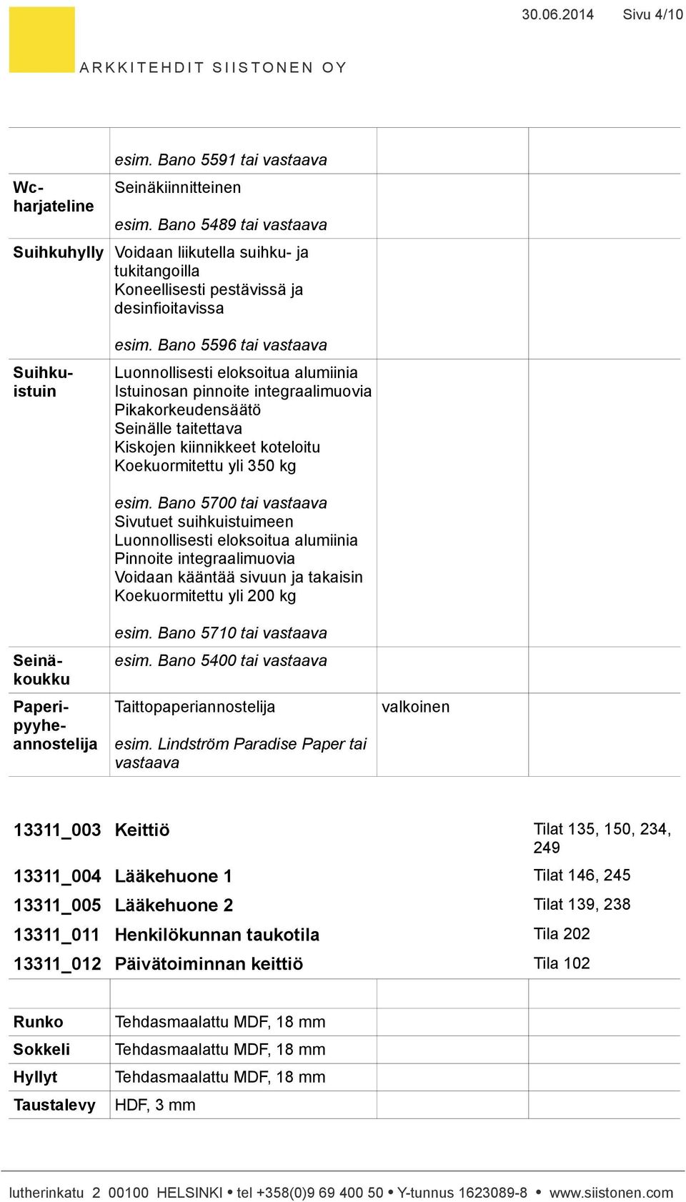 Suihkuistuin Seinäkoukku esim. Bano 5700 tai Sivutuet suihkuistuimeen Luonnollisesti eloksoitua alumiinia Pinnoite integraalimuovia Voidaan kääntää sivuun ja takaisin Koekuormitettu yli 200 kg esim.