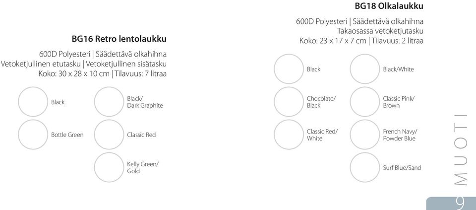 vetoketjutasku Koko: 23 x 17 x 7 cm Tilavuus: 2 litraa Black Black/White Black Black/ Dark Graphite Chocolate/