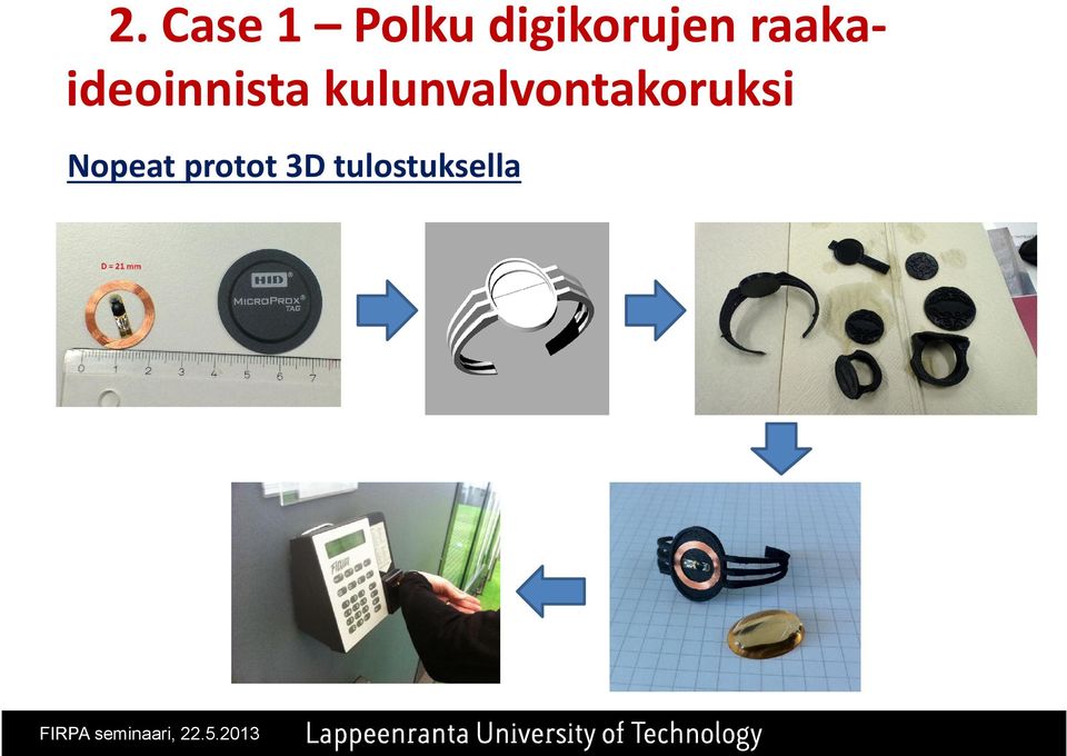 kulunvalvontakoruksi l k k Nopeat