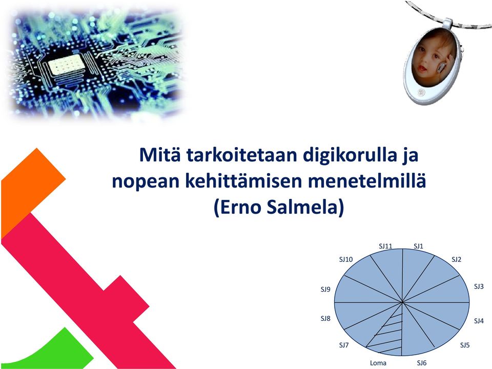 menetelmillä (Erno Salmela) SJ10