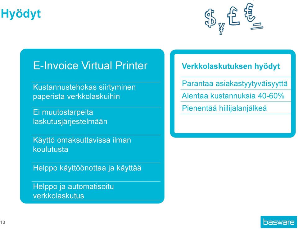 asiakastyytyväisyyttä Alentaa kustannuksia 40-60% Pienentää hiilijalanjälkeä Käyttö