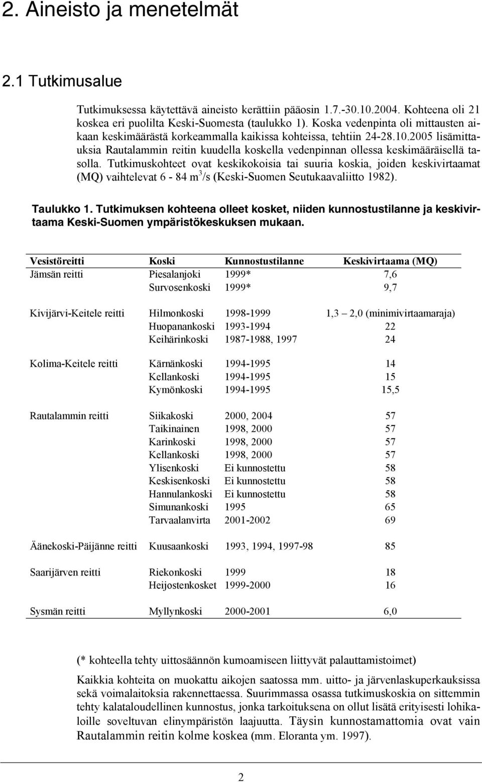 5 lisämittauksia Rautalammin reitin kuudella koskella vedenpinnan ollessa keskimääräisellä tasolla.