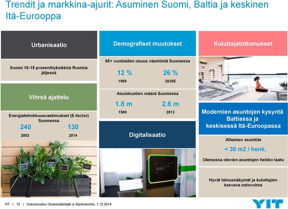 240 130 2002 2014 Asuinkuntien määrä Suomessa 1.8 m 2.