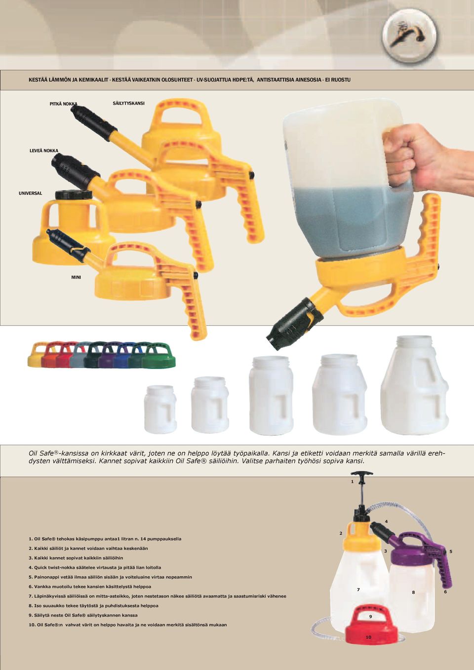 Valitse parhaiten työhösi sopiva kansi. 1 4 1. Oil Safe tehokas käsipumppu antaa1 litran n. 14 pumppauksella 2 2. Kaikki säiliöt ja kannet voidaan vaihtaa keskenään 3.