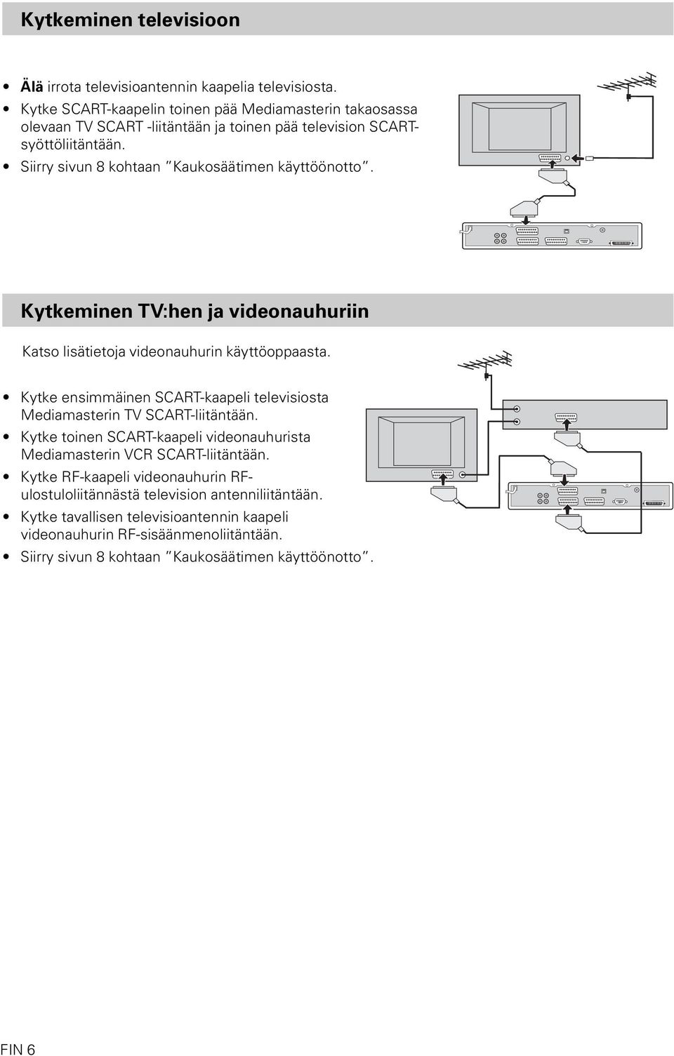 Siirry sivun 8 kohtaan Kaukosäätimen käyttöönotto. Kytkeminen TV:hen ja videonauhuriin Katso lisätietoja videonauhurin käyttöoppaasta.