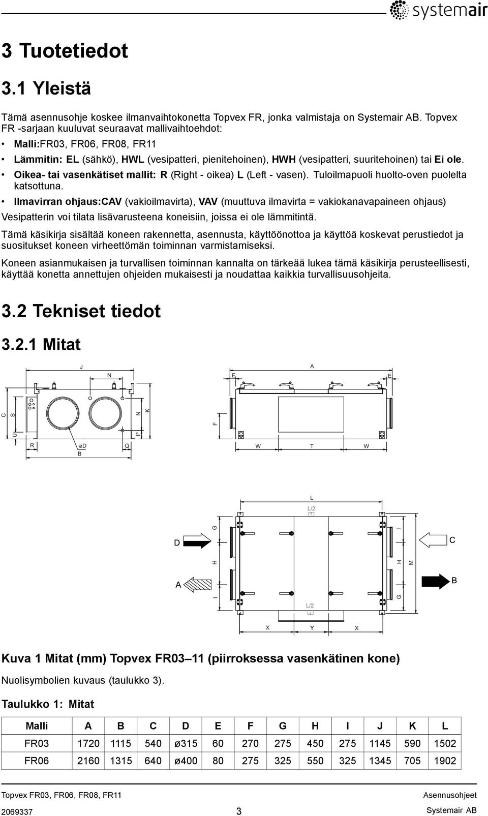 Oikea- tai vasenkätiset mallit: R (Right - oikea) L (Left - vasen). Tuloilmapuoli huolto-oven puolelta katsottuna.