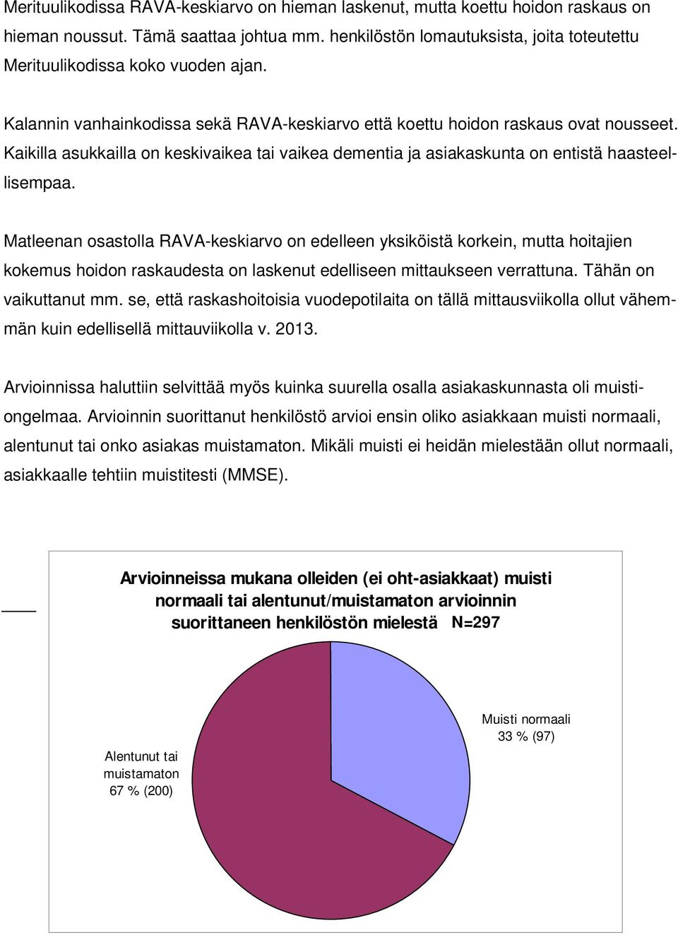 Kaikilla asukkailla on keskivaikea tai vaikea dementia ja asiakaskunta on entistä haasteellisempaa.