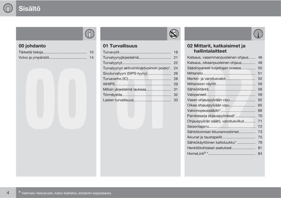 .. 50 Sivuturvatyyni (SIPS-tyyny)... 26 Mittaristo... 51 Turvaverho (IC)... 28 Merkki- ja varoitusvalot... 52 WHIPS... 29 Mittariston näyttö... 56 Milloin järjestelmä laukeaa... 31 Sähköliitäntä.