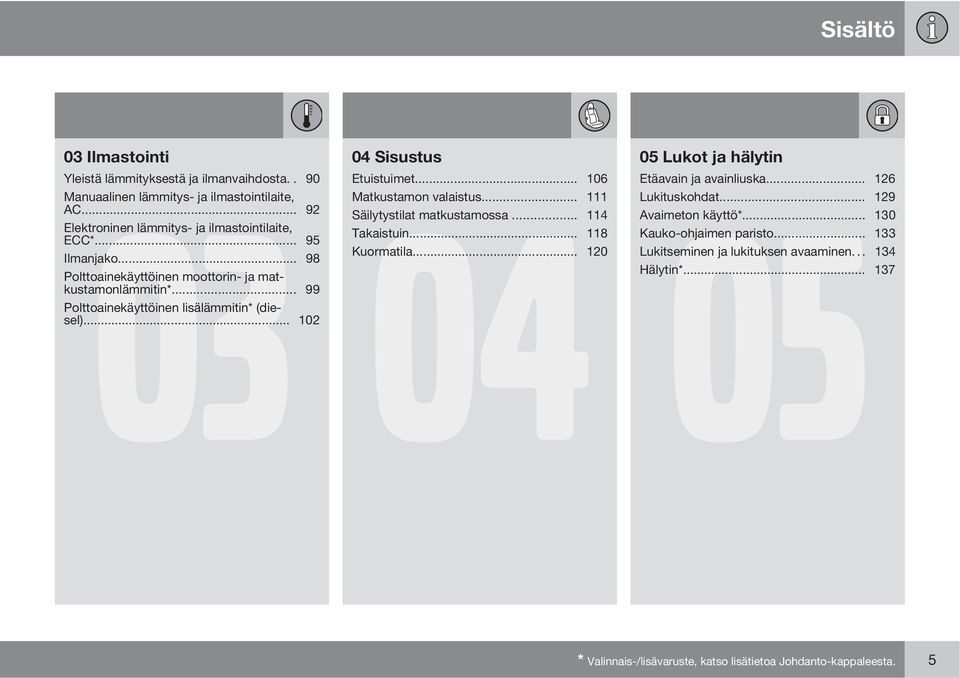 .. 98 Polttoainekäyttöinen moottorin- ja matkustamonlämmitin*... 99 Polttoainekäyttöinen lisälämmitin* (diesel)... 102 05 Lukot ja hälytin 05 Etäavain ja avainliuska.