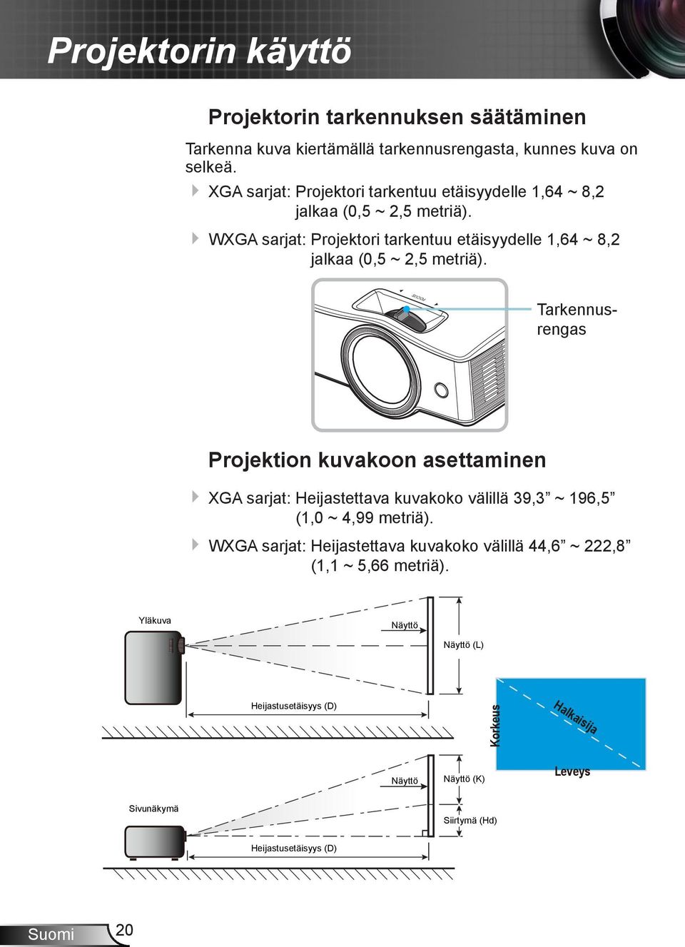 W FOCUS Tarkennusrengas Projektion kuvakoon asettaminen XGA sarjat: Heijastettava kuvakoko välillä 39,3 ~ 196,5 (1,0 ~ 4,99 metriä).
