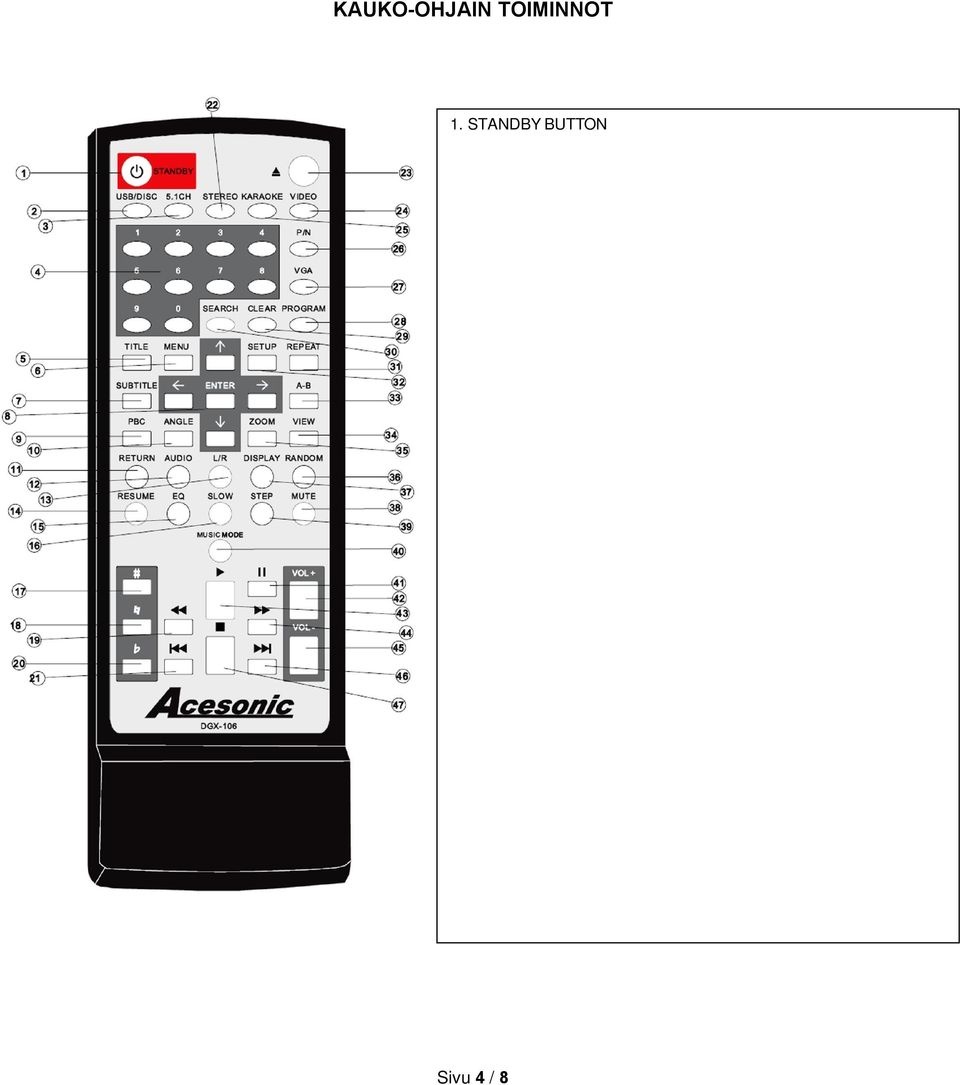 ENTER BUTTON Vahvistetaan valittu toiminto 9. PCB (Play Back Control) Voit valita kappaleen pysähtymisen sen loputtua tai jatkumisen automaattisesti seuraavaan 10.