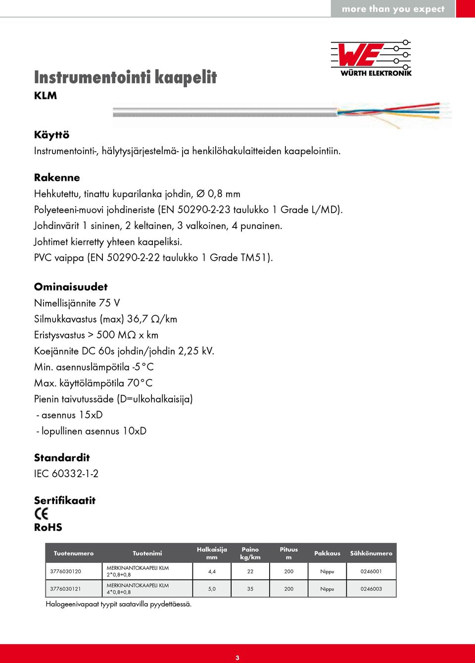 Johtiet kierretty yhteen kaapeliksi. PVC vaippa (EN 50290-2-22 taulukko 1 Grade TM51).