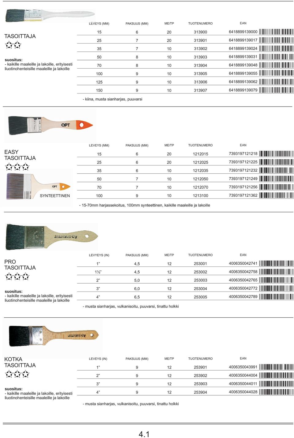 maaleille ja lakoille PRO TASOITTAJA LEVYEYS (IN) ½,5,5 250 2502 0027 00275 2 5,0 2503 00275 - kaikille maaleille ja lakoille, erityisesti liuotinohenteisille maaleille ja lakoille 3,0,5 - musta