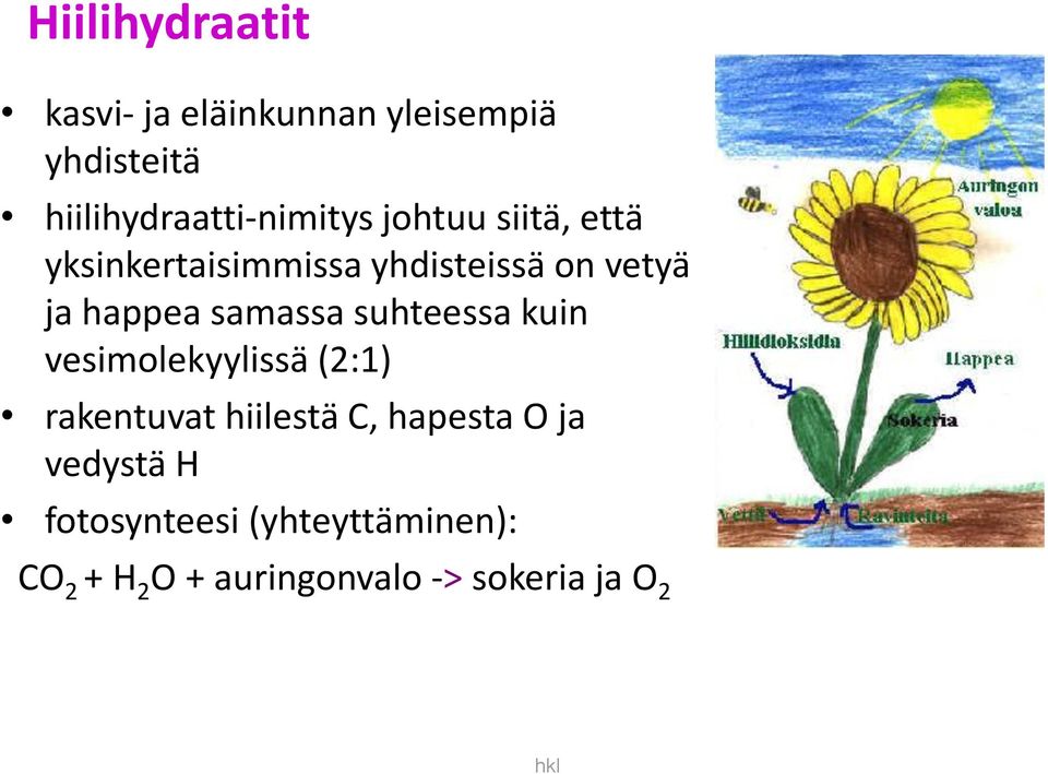 vetyä ja happea samassa suhteessa kuin vesimolekyylissä (2:1) rakentuvat