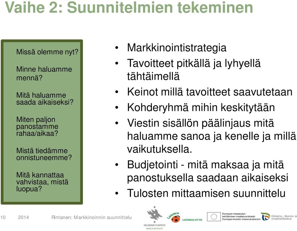 Markkinointistrategia Tavoitteet pitkällä ja lyhyellä tähtäimellä Keinot millä tavoitteet saavutetaan Kohderyhmä mihin keskitytään