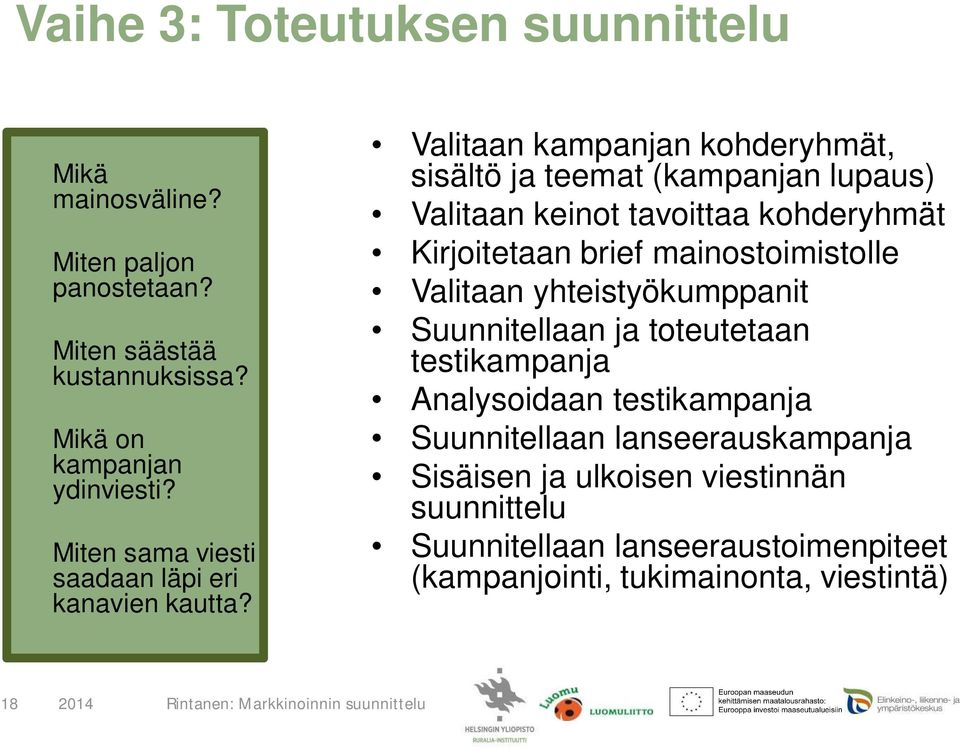 Valitaan kampanjan kohderyhmät, sisältö ja teemat (kampanjan lupaus) Valitaan keinot tavoittaa kohderyhmät Kirjoitetaan brief mainostoimistolle