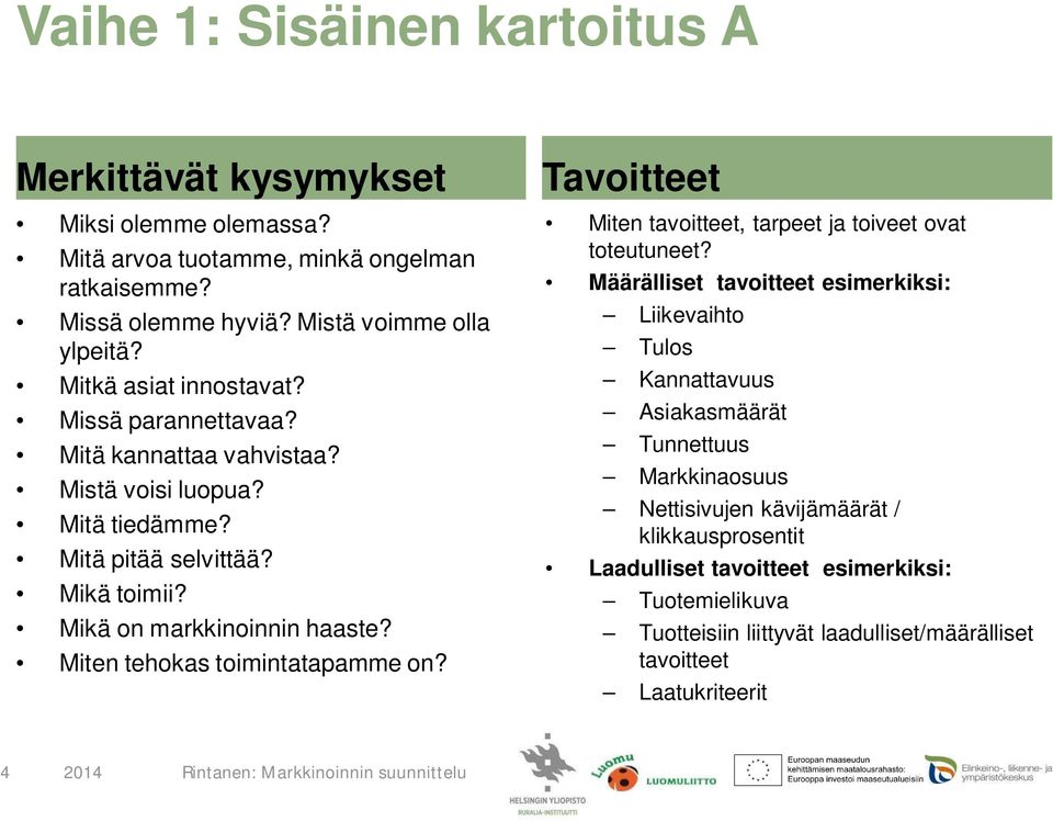 Miten tehokas toimintatapamme on? Tavoitteet Miten tavoitteet, tarpeet ja toiveet ovat toteutuneet?