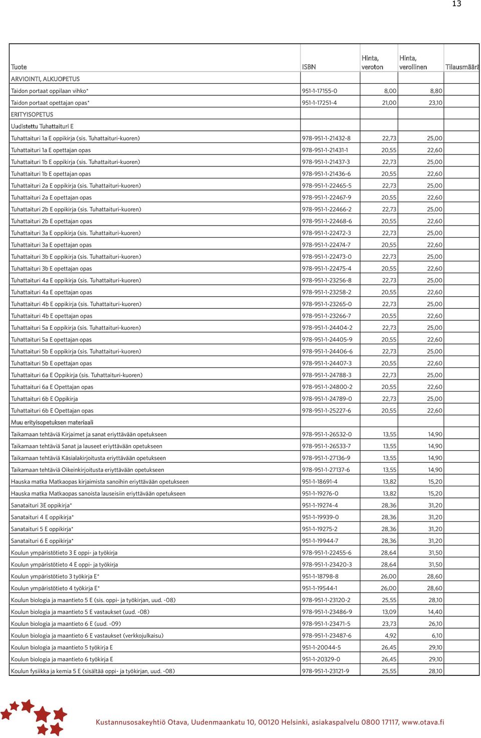 Tuhattaituri-kuoren) 978-951-1-21437-3 22,73 25,00 Tuhattaituri 1b E opettajan opas 978-951-1-21436-6 20,55 22,60 Tuhattaituri 2a E oppikirja (sis.