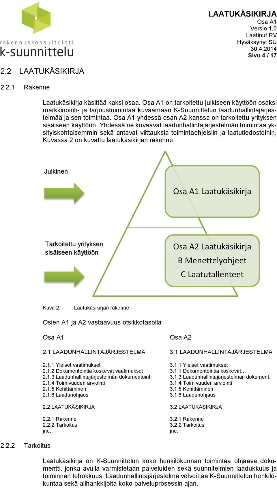 yhdessä osan A2 kanssa on tarkoitettu yrityksen sisäiseen käyttöön.