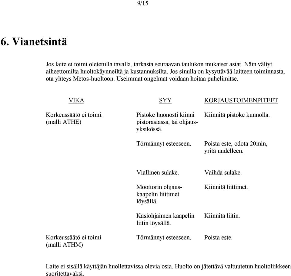 Pistoke huonosti kiinni Kiinnitä pistoke kunnolla. (malli ATHE) pistorasiassa, tai ohjausyksikössä. Törmännyt esteeseen. Poista este, odota 20min, yritä uudelleen. Viallinen sulake.