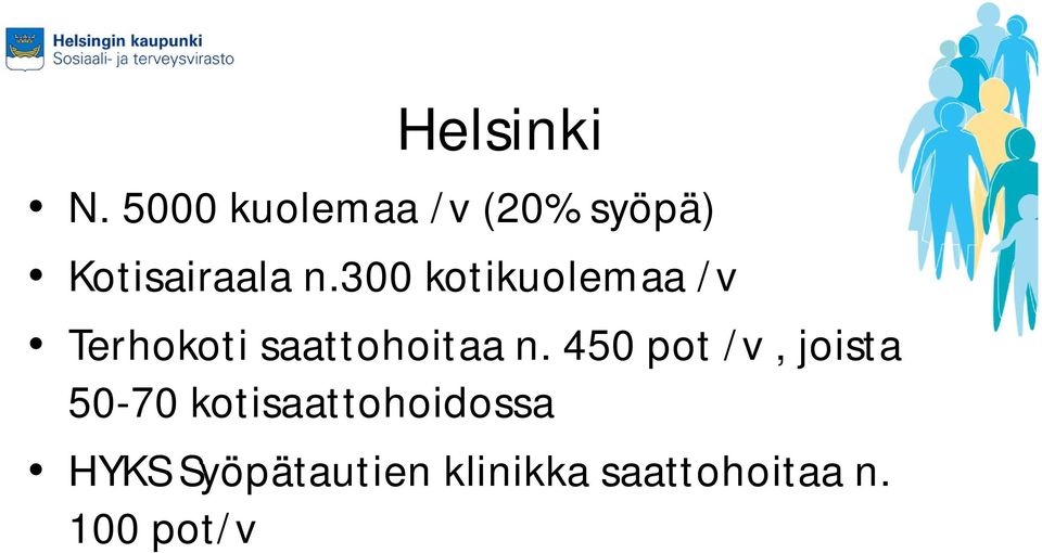 300 kotikuolemaa /v Terhokoti saattohoitaa n.