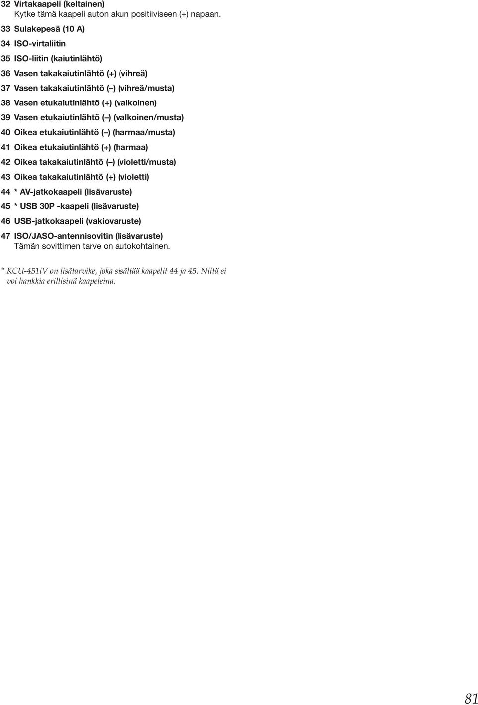 Vasen etukaiutinlähtö (+) (valkoinen) 39 Vasen etukaiutinlähtö ( ) (valkoinen/musta) 40 Oikea etukaiutinlähtö ( ) (harmaa/musta) 41 Oikea etukaiutinlähtö