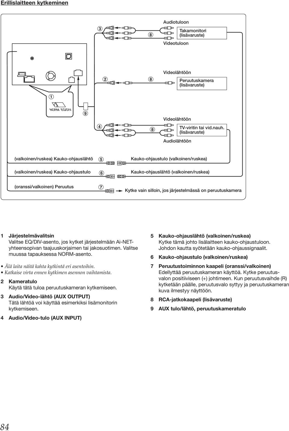 järjestelmässä on peruutuskamera 1 Järjestelmävalitsin Valitse EQ/DIV-asento, jos kytket järjestelmään Ai-NETyhteensopivan taajuuskorjaimen tai jakosuotimen. Valitse muussa tapauksessa NORM-asento.